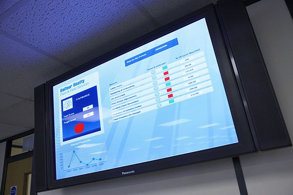 公司企業數位看板 - Balfour Beatty Plant & Fleet Services / 英國